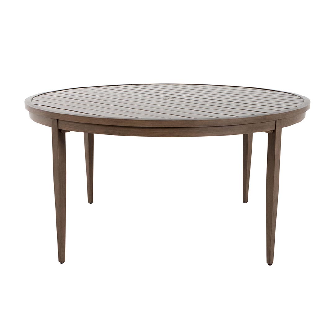 Brookings Round Table
